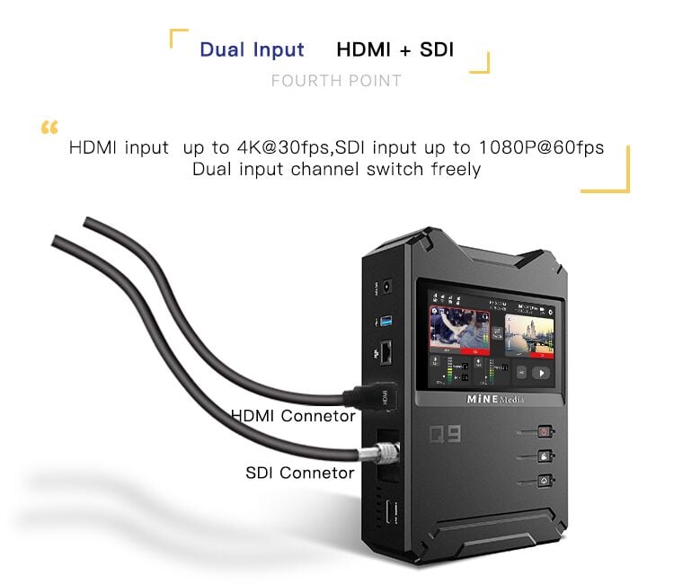 Mine Media Q9 Entrée HDMI et SDI