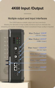 E400 Input /Output